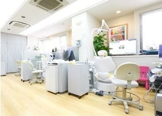 堀田歯科医院